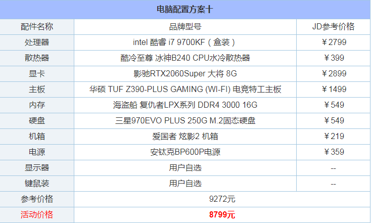 長沙組裝電腦配置推薦